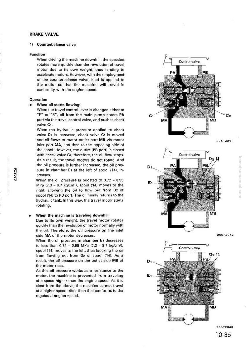 K&ouml;nnte beinhalten: Technische Zeichnung eines Bremsventils mit Beschriftungen wie Steuerventil, PA, PB, MA, MB und Spule. Der Text erl&auml;utert Funktion und Betrieb, mit Messungen in MPa und kg/cm&sup2;.