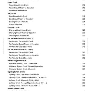 May include: A page from a manual with a white background, listing various electrical system schematics and circuit information. The text includes terms like "Power Circuit," "Charging Circuit," and "Fan Actuator Circuit."