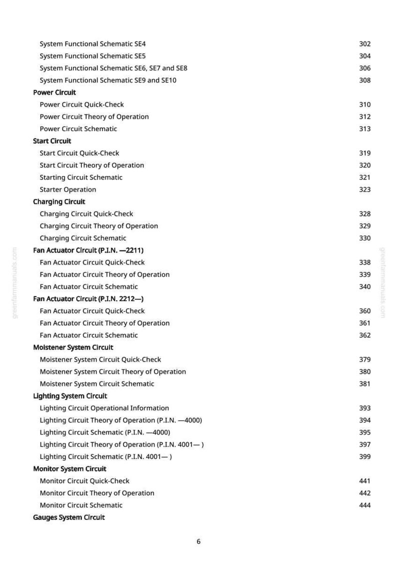 May include: A page from a manual with a white background, listing various electrical system schematics and circuit information. The text includes terms like "Power Circuit," "Charging Circuit," and "Fan Actuator Circuit."