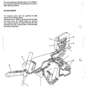 May include: Diagram of a work equipment hydraulic piping system, showing the blade system components. Includes a hydraulic tank, valves, cylinders, pump, filter, and piping. Text labels identify each part.