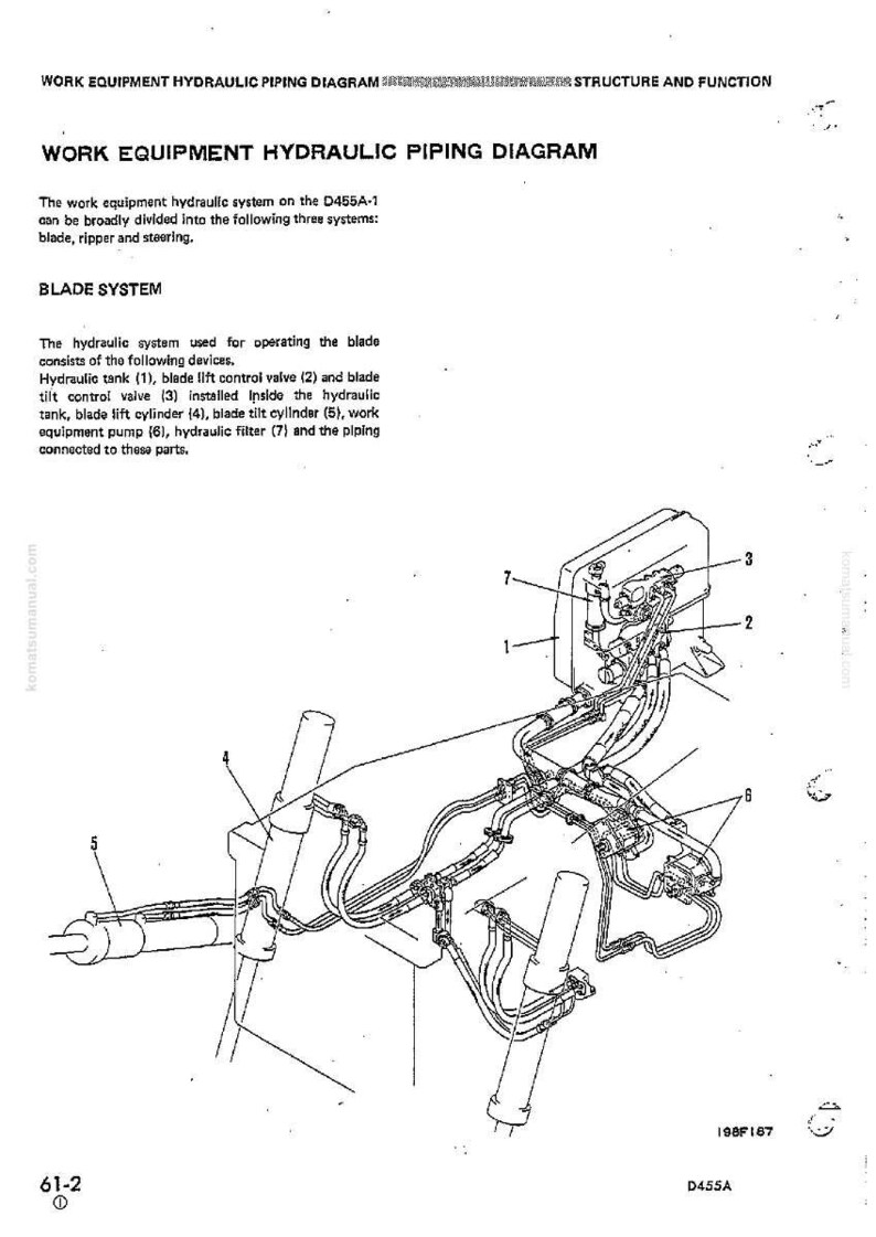 May include: Diagram of a work equipment hydraulic piping system, showing the blade system components. Includes a hydraulic tank, valves, cylinders, pump, filter, and piping. Text labels identify each part.