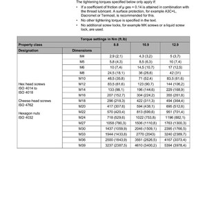 May include: A technical document with a table detailing torque values for metric coarse-pitch thread screws and nuts. The table includes dimensions, torque settings in Nm and ft.lb, and property class designations. The document is from Weidemann.