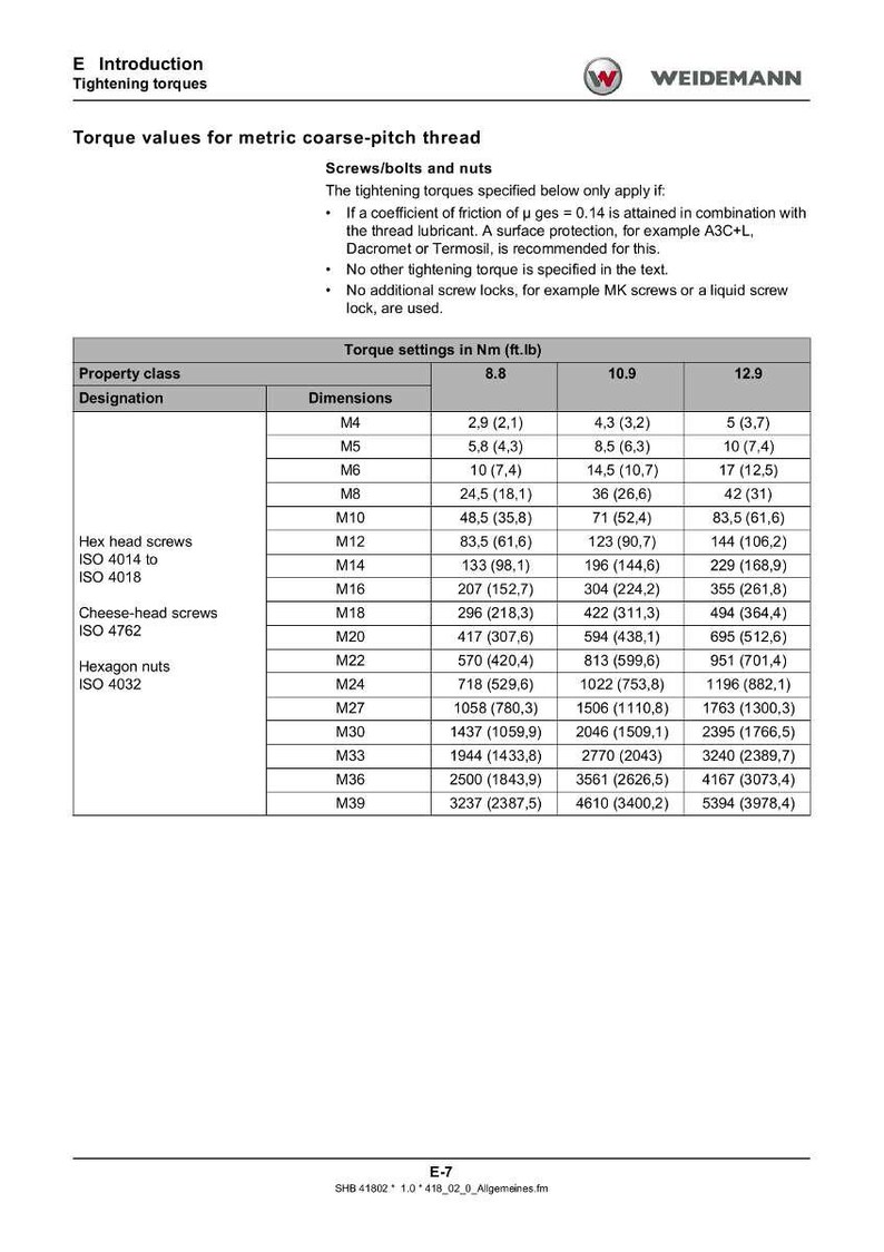 May include: A technical document with a table detailing torque values for metric coarse-pitch thread screws and nuts. The table includes dimensions, torque settings in Nm and ft.lb, and property class designations. The document is from Weidemann.