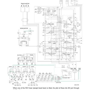 May include: Diagram of a hydraulic system, labeled "7. SWING PARKING BRAKE RELEASE." The schematic includes components like travel motor, swing motor, and various cylinders. Text explains the system's function.