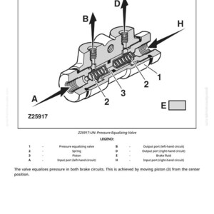 May include: Diagram of a pressure equalizing valve, labeled with arrows and numbers. The valve includes a piston, springs, and ports, with labels indicating brake fluid and circuit connections. Text at the top reads "Pressure Equalizing Valve."