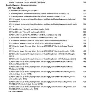 May include: A detailed list of tractor components and systems, including plugs, relays, valves, and hydraulic systems. The document is organized by tractor series, with specific part numbers and descriptions for each component. The page numbers are listed on the right.