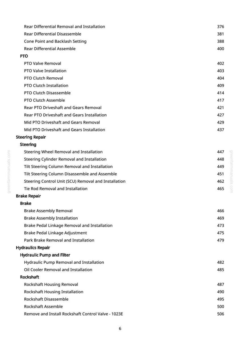 K&ouml;nnte beinhalten: Eine Seite aus einem greenfarmmanuals.com-Handbuch mit Auflistung von Kfz-Reparaturverfahren. Themen sind Hinterachse, Zapfwelle, Lenkung, Bremse und Hydraulikreparaturen, mit Seitenzahlen.
