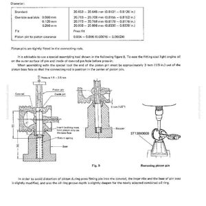 May include: Technical diagram detailing piston pin specifications and assembly instructions. Includes measurements in inches and millimeters, along with diagrams illustrating the fitting process and tool usage. Features text and illustrations.