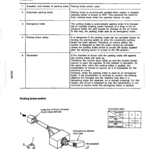 Op de afbeelding: Diagram van een elektrisch parkeerremsysteem, inclusief een parkeerremschakelaar, connector en aansluittabel. Het diagram bevat labels voor de functie en componenten van het remsysteem.
