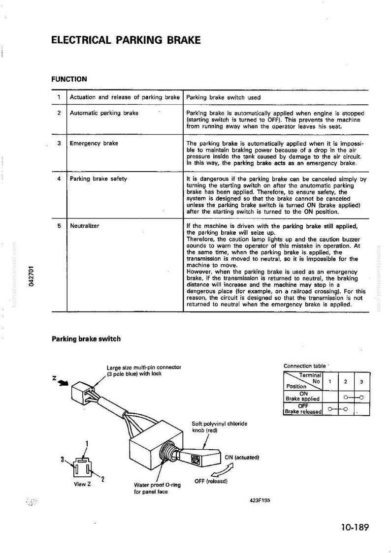 Op de afbeelding: Diagram van een elektrisch parkeerremsysteem, inclusief een parkeerremschakelaar, connector en aansluittabel. Het diagram bevat labels voor de functie en componenten van het remsysteem.