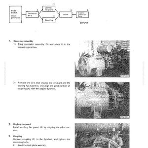 K&ouml;nnte beinhalten: Diagramm zur Montage einer Generatorbaugruppe, einschlie&szlig;lich Schritte f&uuml;r die K&uuml;hlgebl&auml;seschutzvorrichtung und die Kupplung. Enth&auml;lt Diagramme und Fotos der Generatorbauteile und ihrer Montage.