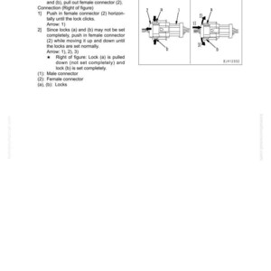May include: Diagram illustrating the handling of electric equipment and hydraulic components. The image shows a heavy-duty wire connector with instructions for disconnection and connection, including diagrams and labels for male and female connectors and locks.