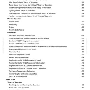 May include: A detailed table of contents from a manual, listing various operational theories, diagnostic information, and component specifications. The text is in black font on a white background, with page numbers on the right.