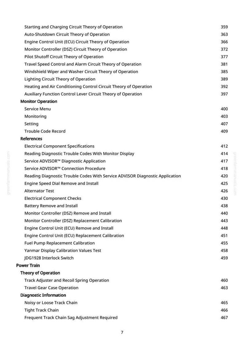 May include: A detailed table of contents from a manual, listing various operational theories, diagnostic information, and component specifications. The text is in black font on a white background, with page numbers on the right.