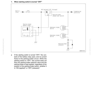 May include: Diagram of a parking brake circuit, detailing electrical components like relays, switches, and a solenoid. The text explains the circuit's operation when the starting switch is off. Includes measurements in amps.