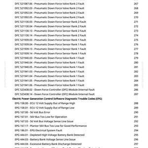 May include: A list of diagnostic trouble codes for an electric power generation control software system. The text includes codes related to hydraulic down force, pneumatic down force, and battery bank issues. The document is printed on white paper.