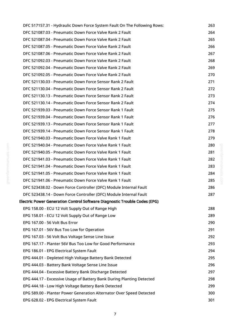 May include: A list of diagnostic trouble codes for an electric power generation control software system. The text includes codes related to hydraulic down force, pneumatic down force, and battery bank issues. The document is printed on white paper.
