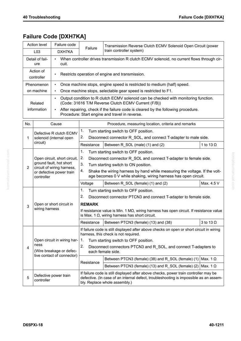 May include: A troubleshooting guide for a Failure Code [DXH7KA]. The document includes a table with failure codes, causes, and procedures. It also provides resistance values and voltage measurements for diagnosing issues.