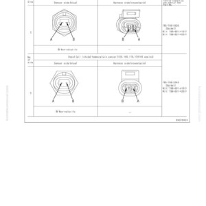 Op de afbeelding: Diagram van Packard-connectoren voor motoronderdelen, inclusief temperatuursensoren voor koelvloeistof, brandstof en smeerolie. Het diagram toont sensor- en kabelboomzijden met labels A en B, en onderdeelnummers.