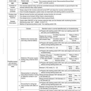 May include: A troubleshooting guide for a fan reverse solenoid circuit, displaying a disconnection or ground fault. The document includes action codes, failure codes, and troubleshooting steps. It provides standard values and remarks for various causes, including relay defects and wiring issues.