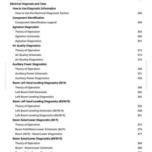 May include: A white page with a detailed table of contents, including sections on diagnostics, schematics, and component identification. The text is black and organized with page numbers on the right.