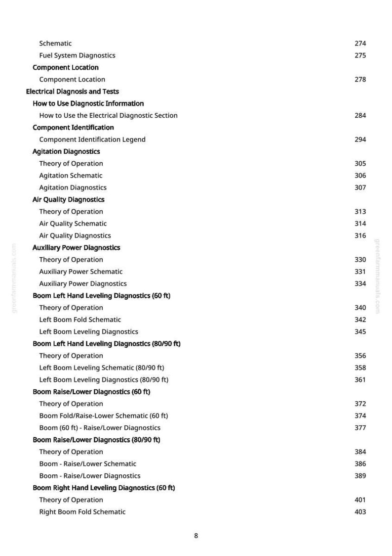 May include: A white page with a detailed table of contents, including sections on diagnostics, schematics, and component identification. The text is black and organized with page numbers on the right.