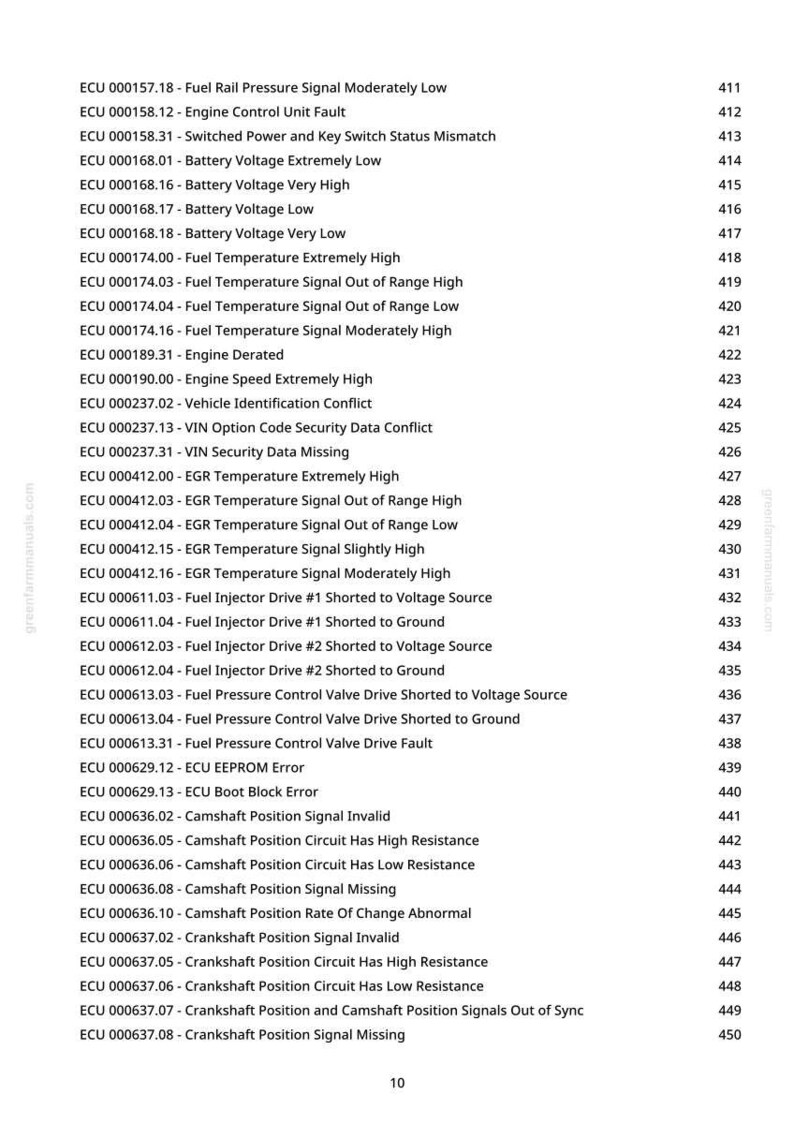 May include: A page from a manual with a list of engine control unit (ECU) error codes. The codes include issues like fuel temperature, battery voltage, and camshaft position signals. The page has a greenfarmmanuals.com watermark.