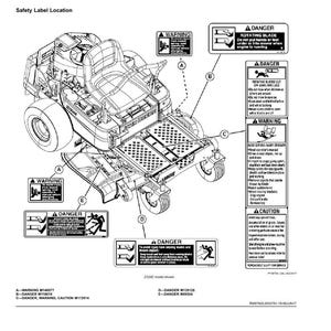 May include: A technical diagram of a ride-on lawnmower, featuring safety labels with warnings about rotating blades and potential hazards. The illustration provides a detailed view of the mower's components and safety instructions.