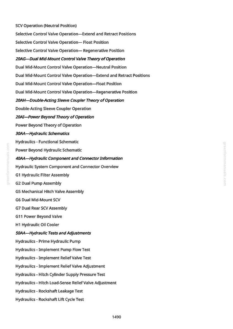 May include: A detailed list of hydraulic system components and operations, including SCV operation, valve theories, and hydraulic schematics. The text is in black font on a white background, with the website address at the top and bottom.