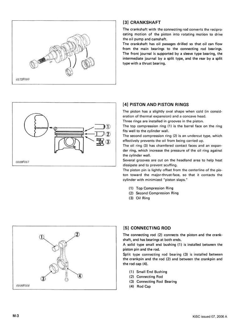 May include: Technical diagram illustrating engine components: a crankshaft, piston with rings, and connecting rod. The diagram provides labels and detailed illustrations of each part, including cross-sectional and exploded views.