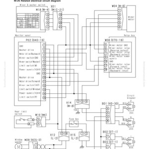 May include: Diagram of an electrical circuit for a wiper and washer system, labeled M-25. The diagram includes various components such as a wiper motor, relay box, and circuit breaker, with detailed wiring connections and component labels.