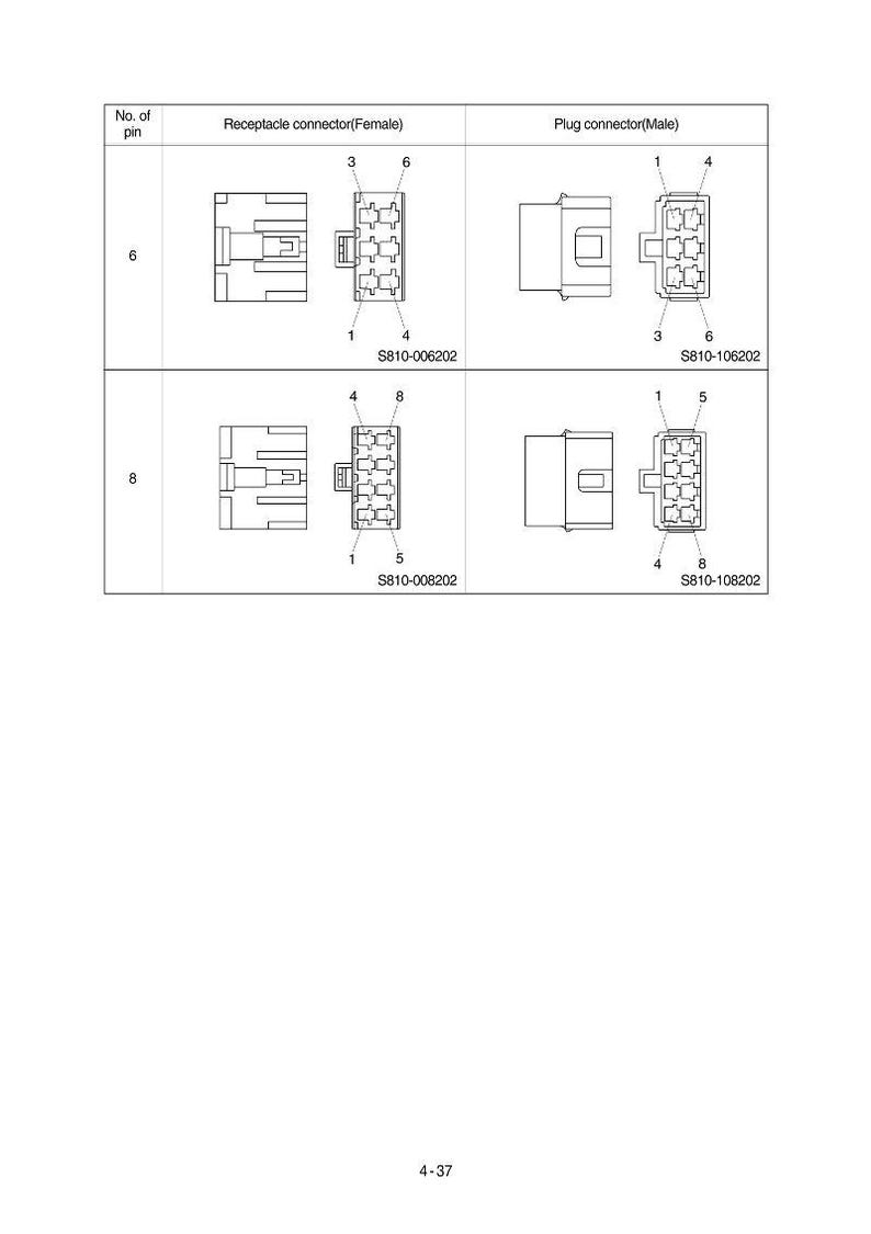 May include: Diagram of electrical connectors, including receptacle and plug connectors. The image shows both female and male connectors with varying pin counts (6 and 8). Each connector is labeled with a part number.