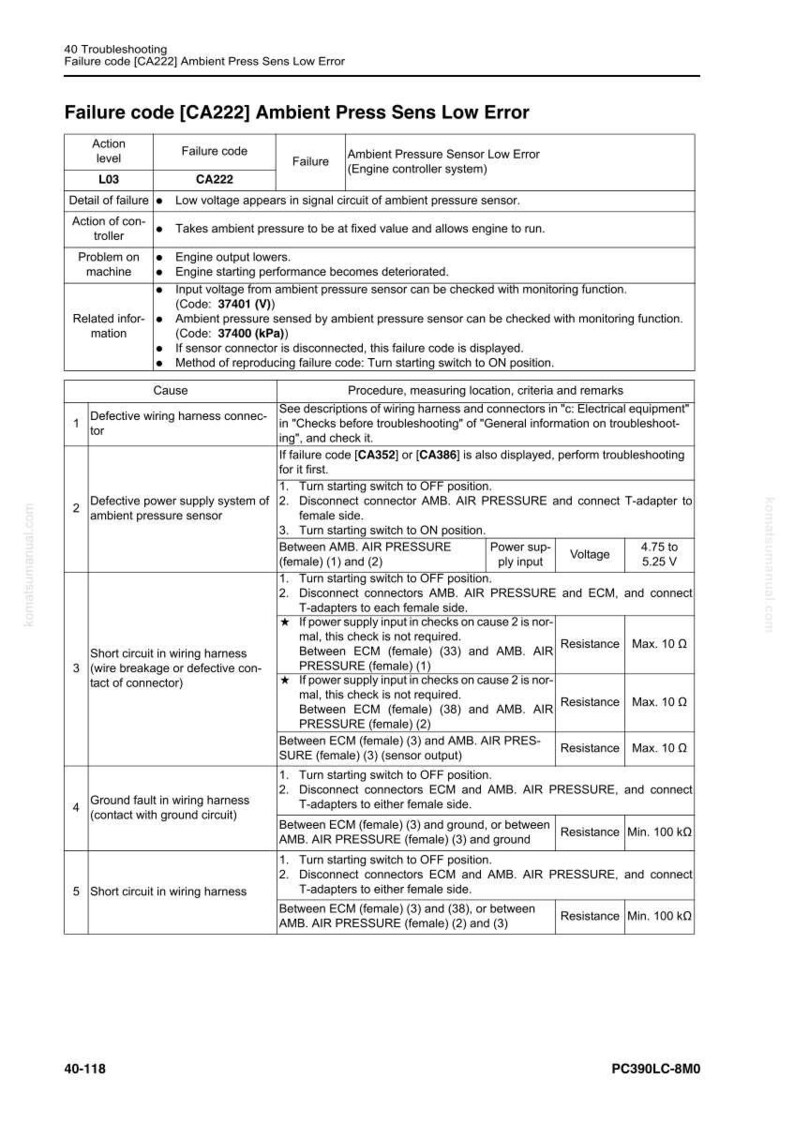 May include: A troubleshooting guide for the failure code [CA222] Ambient Press Sens Low Error. The document details the failure, action of the controller, and potential problems. It includes a table with causes, procedures, and resistance values.