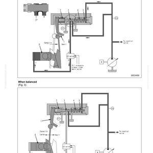 Op de afbeelding: Diagram van een stuur- en hefbesturingspomp, getiteld "10 Structuur en functie". De afbeelding toont de werking van de pomp onder zware en evenwichtige belastingen, met gelabelde componenten en pijlen.