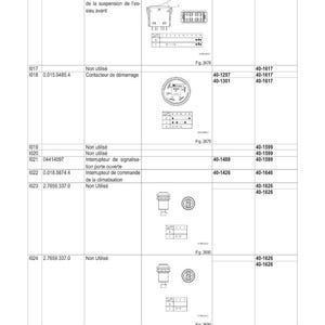 May include: A detailed schematic diagram titled "SCH&Eacute;MAS &Eacute;LECTRIQUES" with electrical component illustrations and tables. The diagram includes component descriptions, reference numbers, and connection details for automotive systems.