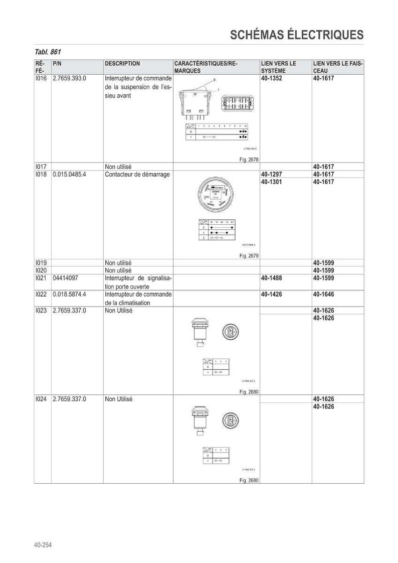 May include: A detailed schematic diagram titled "SCH&Eacute;MAS &Eacute;LECTRIQUES" with electrical component illustrations and tables. The diagram includes component descriptions, reference numbers, and connection details for automotive systems.