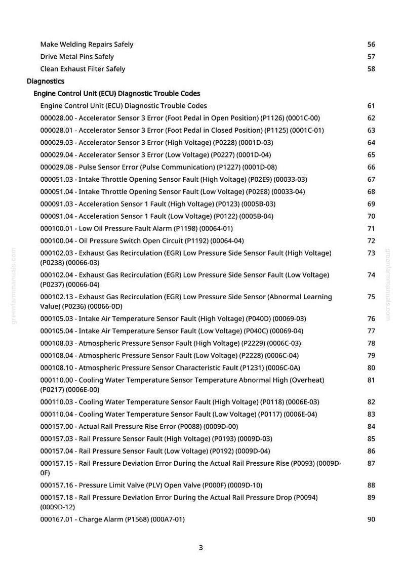 May include: A diagnostic chart from greenfarmmanuals.com, listing Engine Control Unit (ECU) diagnostic trouble codes. Includes codes for accelerator sensors, throttle sensors, and pressure faults.