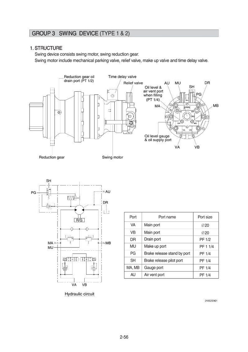 Op de afbeelding: Diagram van een zwenkapparaat (Type 1 & 2) met labels voor componenten zoals reductietandwiel, zwenkmotor en diverse poorten. Bevat een hydraulisch circuitschema en een tabel met poortnamen en -maten.