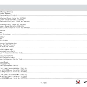 May include: A page from a manual with the title "Inhaltsverzeichnis Contents Table des mati&egrave;res". The page lists various fuel system components, including fuel filters, exhaust pipes, and fuel tanks. The Weidemann logo is at the bottom.
