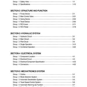 HYUNDAI R220LS (Smart+) Crawler Excavator Service Manual | PDF | Instant Download image 1