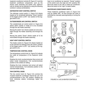 May include: Diagram of a vehicle's A/C and heater controls, including a defroster switch, air control switch, heat vent control switch, temperature control knob, fan control knob, and selector switch. The diagram is labeled "Figure 5-4. A/C & HEATER CONTROLS."