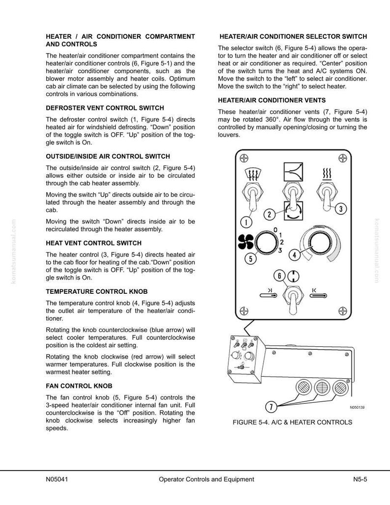 May include: Diagram of a vehicle's A/C and heater controls, including a defroster switch, air control switch, heat vent control switch, temperature control knob, fan control knob, and selector switch. The diagram is labeled "Figure 5-4. A/C & HEATER CONTROLS."