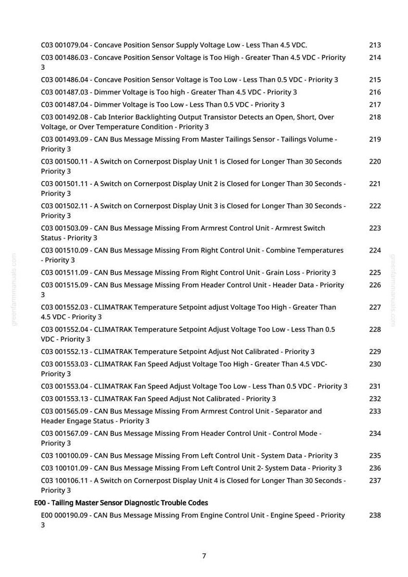 May include: A detailed list of diagnostic trouble codes, including CAN bus messages and voltage readings, is displayed on a white background. The text is black and organized in numbered rows, covering various system issues.