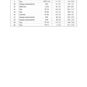 May include: A table showing tightening torque specifications for various components, including plugs, bolts, and a relief valve. Measurements are provided in both kgf&middot;m and lbf&middot;ft, with sizes listed in inches.