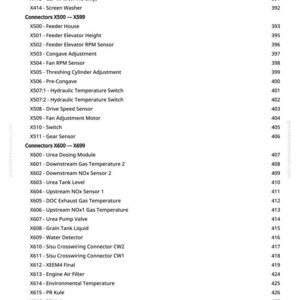 May include: A technical document listing components for agricultural machinery. The text details various parts like sensors, switches, and connectors, with part numbers and descriptions, such as "Fan Adjustment Motor."
