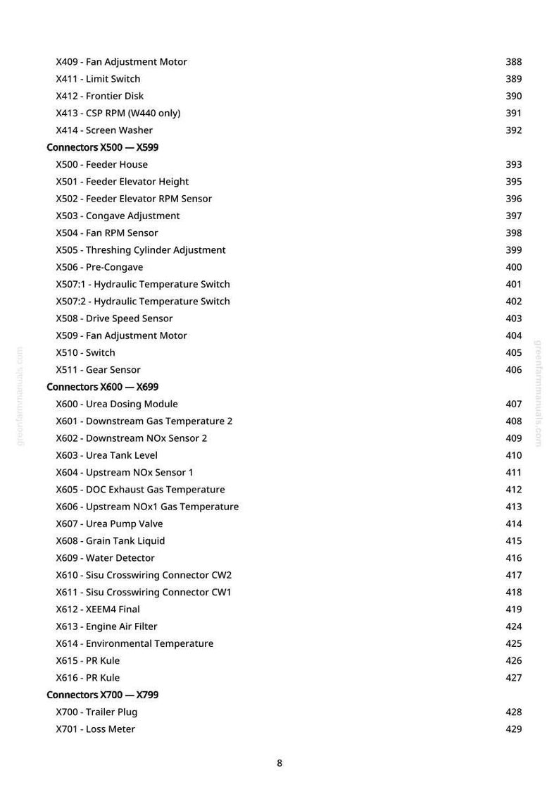 May include: A technical document listing components for agricultural machinery. The text details various parts like sensors, switches, and connectors, with part numbers and descriptions, such as "Fan Adjustment Motor."