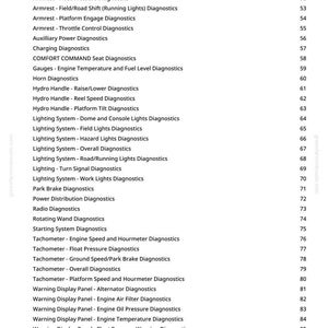 May include: A page from a manual with a list of automotive diagnostic tests. The list includes electrical system diagnostics, such as air conditioning, lighting, and warning display panel tests. The page number is 3.