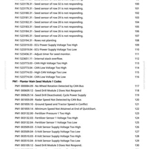 K&ouml;nnte beinhalten: Eine gedruckte Seite mit einer Liste von Fehlercodes und Beschreibungen f&uuml;r das Hauptsamenmodul eines Pflanzger&auml;ts. Der Text enth&auml;lt Codes zu Sensors, Spannungsproblemen und anderen Fehlfunktionen des Pflanzger&auml;ts.