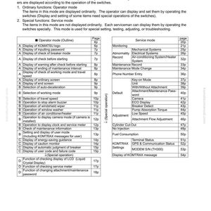 May include: A detailed page from a manual, titled "30 Testing and adjusting." It lists ordinary and special functions of a machine monitor, including operator and service modes, with various display options and settings.