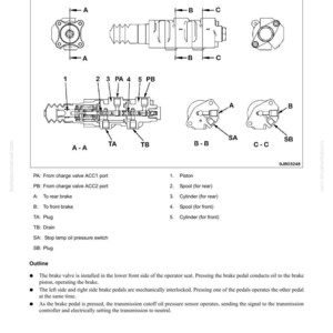 Op de afbeelding: Technisch diagram van een remklepsysteem, met verschillende componenten zoals zuigers, spoelen en cilinders. Het diagram bevat gedetailleerde labels en doorsneden, samen met verklarende tekst.